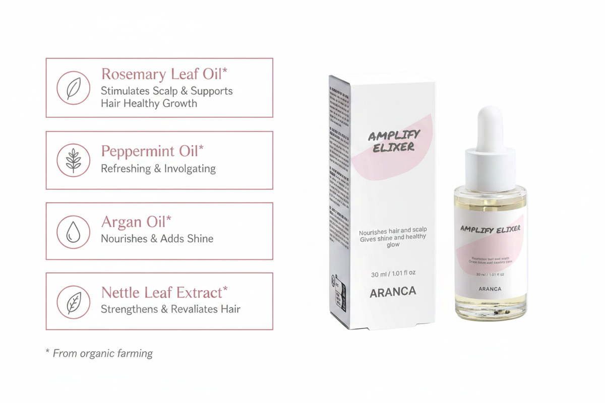 Amplify Elixer Key Ingredients v3