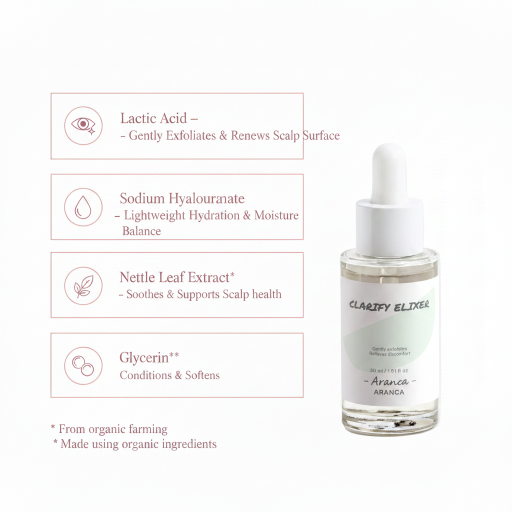 Key Ingredients – Clarify Elixer