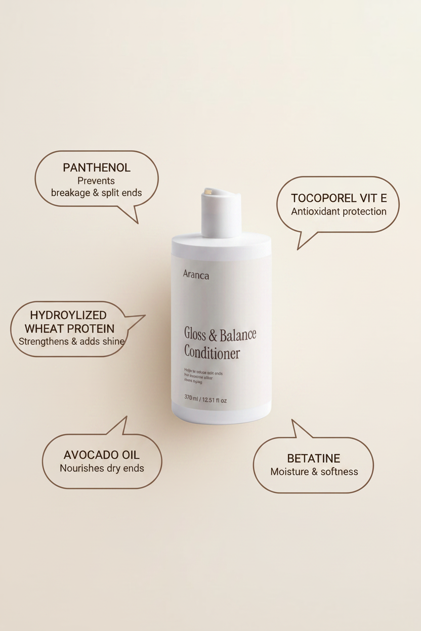 Key Ingredients Gloss & Balance Conditioner